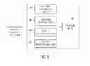 Fig. 02 - QUERY DEFINITION APPARATUS AND METHOD FOR MULTI-TENANT