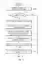Fig. 06 - QUERY DEFINITION APPARATUS AND METHOD FOR MULTI-TENANT