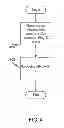 Fig. 05 - GENERATING UNIQUE RANDOM NUMBERS FOR MULTIPLE INSTANTIATIONS