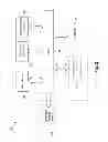 Fig. 03 - Automated delivery of medical device support software