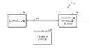 Fig. 01 - Method of using application, gateway using the method, terminal using the method, and terminal system using the method
