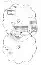 Fig. 01 - LOCATION-BASED SOCIAL NETWORKING