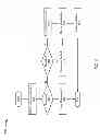 Fig. 04 - LOCATION-BASED SOCIAL NETWORKING