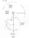 Fig. 07 - LOCATION-BASED SOCIAL NETWORKING