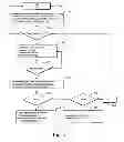 Fig. 09 - Computer system and network interface supporting class of service queues