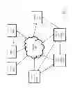 Fig. 02 - Adaptive network content delivery system