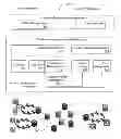 Fig. 01 - Service configuration assurance