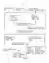 Fig. 11 - Service configuration assurance