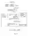 Fig. 12 - Service configuration assurance