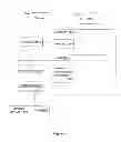 Fig. 17 - Service configuration assurance