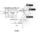 Fig. 04 - System and method for managing a computing cluster