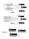 Fig. 05 - System and method for managing a computing cluster