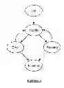Fig. 06 - System and method for managing a computing cluster