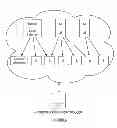 Fig. 07 - System and method for managing a computing cluster