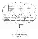 Fig. 08 - System and method for managing a computing cluster