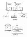Fig. 10 - System and method for managing a computing cluster