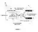 Fig. 14 - System and method for managing a computing cluster