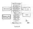 Fig. 19 - System and method for managing a computing cluster
