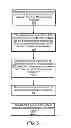 Fig. 06 - Packet-based aggregation of data streams across disparate networking interfaces