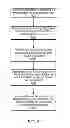 Fig. 07 - Packet-based aggregation of data streams across disparate networking interfaces