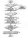 Fig. 01 - SYSTEM AND METHOD FOR SYNCHRONIZING CALENDAR INFORMATION