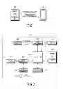 Fig. 02 - SYSTEM AND METHOD FOR SYNCHRONIZING CALENDAR INFORMATION