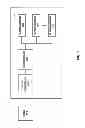 Fig. 02 - Optimized garbage collection algorithm to improve solid state drive reliability