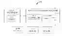 Fig. 01 - DATA PARTITIONING SCHEME FOR NON-VOLATILE MEMORIES