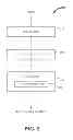 Fig. 03 - DATA PARTITIONING SCHEME FOR NON-VOLATILE MEMORIES