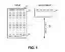 Fig. 02 - Modifying data prefetching operation based on a past prefetching attempt