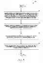 Fig. 07 - Memory register encoding apparatus and methods