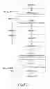 Fig. 02 - Table lookup operation on masked data