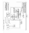 Fig. 04 - System and method for establishing a shared secret for communication between different security domains