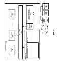 Fig. 09 - System and method for establishing a shared secret for communication between different security domains