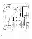 Fig. 09 - Method and apparatus for providing information consistency in distributed computing environments