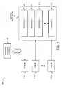 Fig. 02 - Fast resource recovery after thread crash