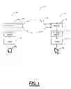 Fig. 02 - Video transmission systems and methods over carrier ethernet