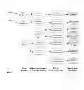 Fig. 08 - Graphical Surface Rendering Data Visualization Tools and Primitives for Tabular Data and Spreadsheets