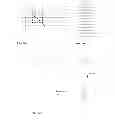 Fig. 11 - Graphical Surface Rendering Data Visualization Tools and Primitives for Tabular Data and Spreadsheets