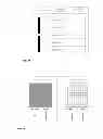 Fig. 30 - Graphical Surface Rendering Data Visualization Tools and Primitives for Tabular Data and Spreadsheets