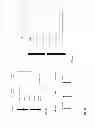 Fig. 31 - Graphical Surface Rendering Data Visualization Tools and Primitives for Tabular Data and Spreadsheets
