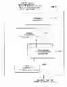 Fig. 02 - SELECTING A DTD FOR TRANSFORMING MALFORMED LAYOUT EXPRESSIONS INTO WELLFORMED ONES
