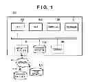 Fig. 02 - Document generation apparatus, method, and storage medium