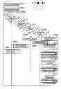 Fig. 12 - Document generation apparatus, method, and storage medium
