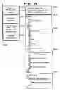 Fig. 14 - Document generation apparatus, method, and storage medium