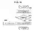 Fig. 17 - Document generation apparatus, method, and storage medium
