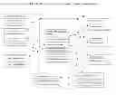Fig. 03 - Method and Apparatus for Information Exchange Over a Web Based Environment