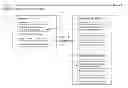 Fig. 08 - Method and Apparatus for Information Exchange Over a Web Based Environment