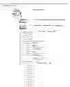 Fig. 14 - Method and Apparatus for Information Exchange Over a Web Based Environment