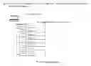 Fig. 15 - Method and Apparatus for Information Exchange Over a Web Based Environment